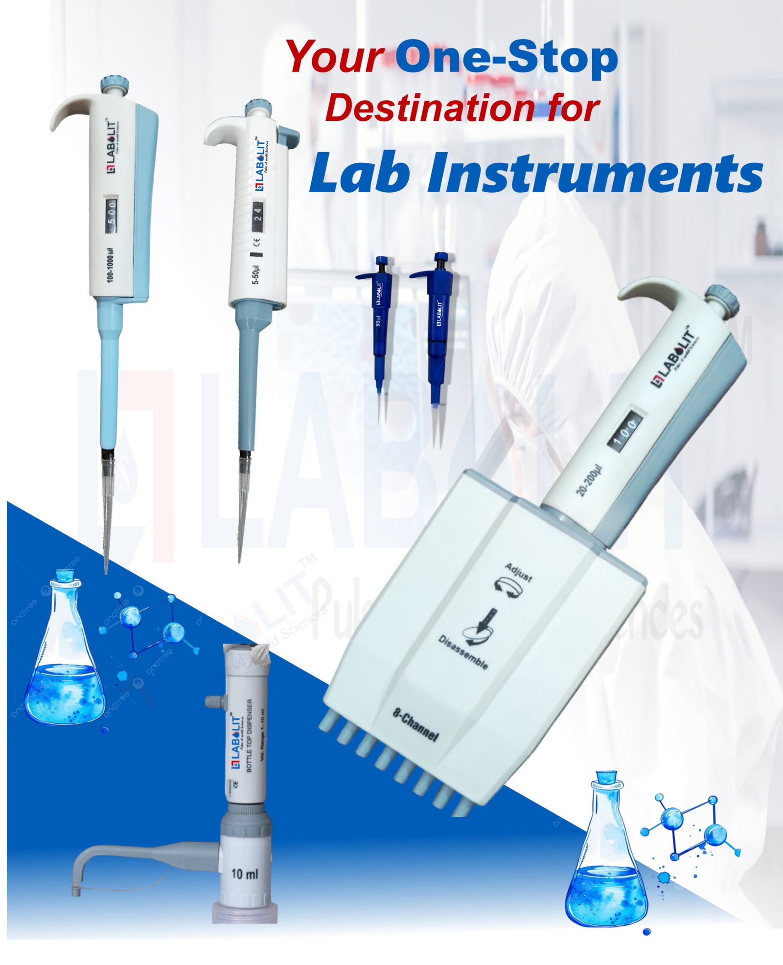 Micropipette Usage in India: Key Sectors and Top States Driving Demand micropipette Labolit ,Micropipettes, Liquid Handling Systems, Bottle Top Dispensers, Single-Channel Micropipettes, Multi-Channel Micropipettes, Mini Pipettes