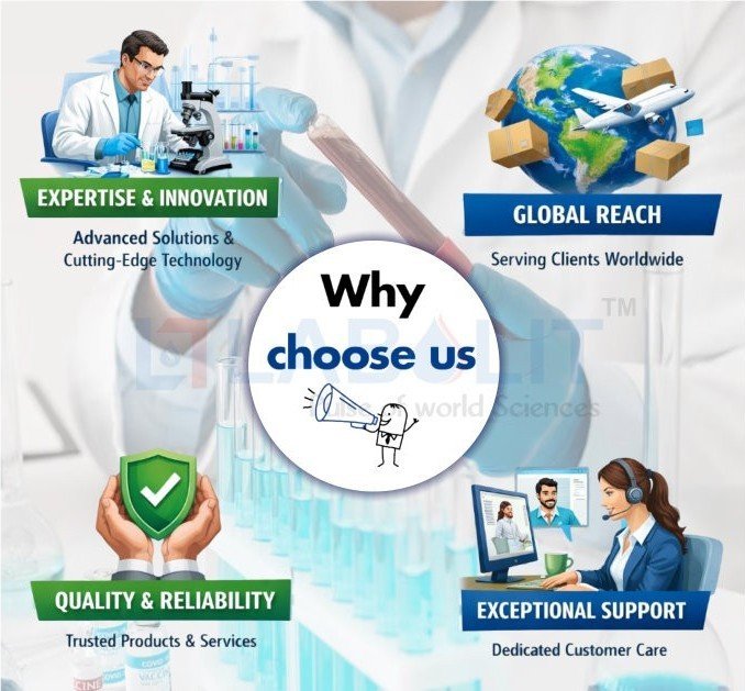 why chose us labolit micropipette Labolit ,Micropipettes, Liquid Handling Systems, Bottle Top Dispensers, Single-Channel Micropipettes, Multi-Channel Micropipettes, Mini Pipettes