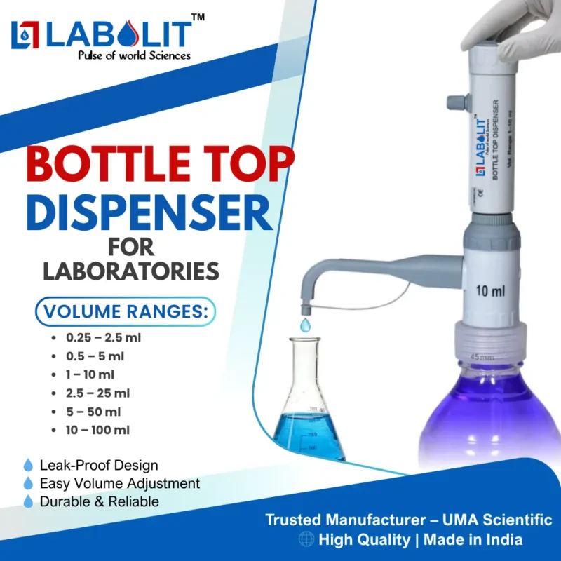 LABOLIT Bottle Top Dispenser – Manufacturer, Supplier & Exporter