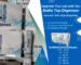 LABOLIT Bottle Top Dispenser Manufacturer, Supplier & Exporter in India