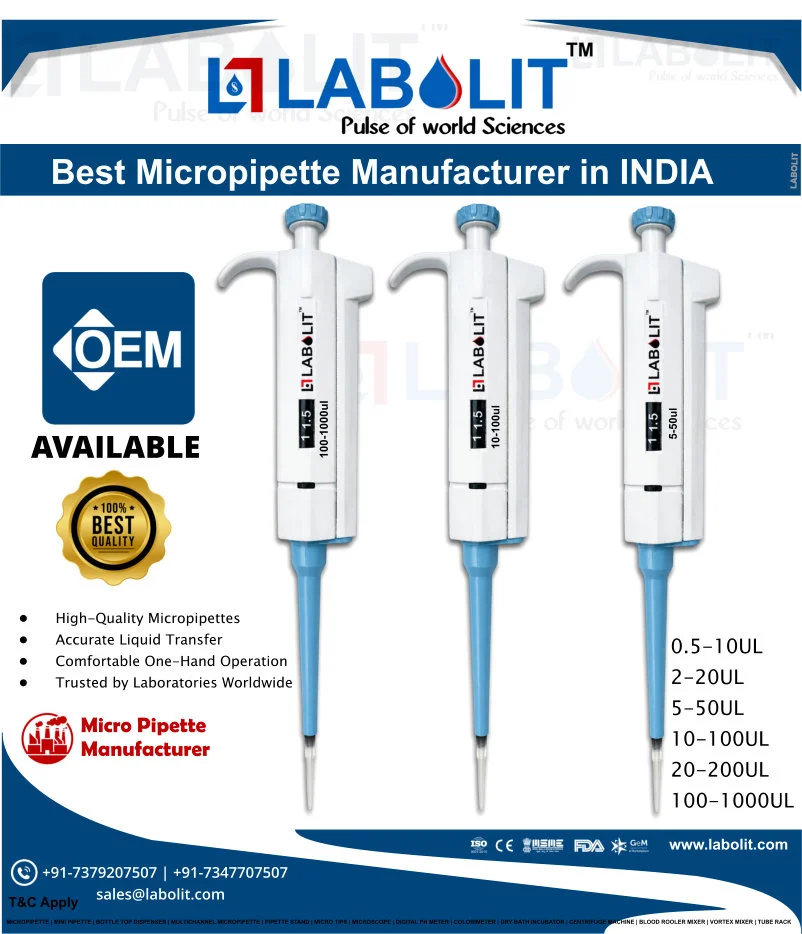 Best Micropipette Manufacturer Across India – LABOLIT | Supplying All States & Union Territories