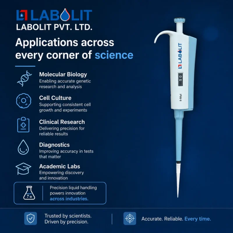 Which Micropipette Is Best? Single-Channel vs Multichannel Micropipettes | LABOLIT