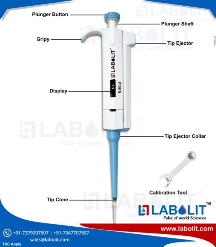 Micropipette Diagram: Parts, Working & Types | LABOLIT