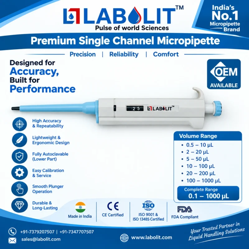 Micropipette Price: Types, Cost, Features & Buying Guide